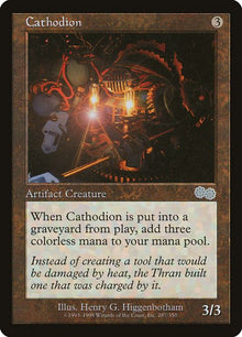 287-cathodion