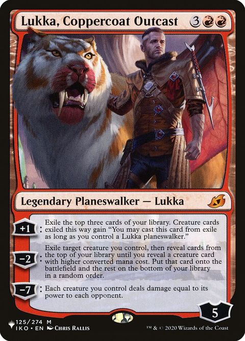 iko-125-lukkacoppercoatoutcast