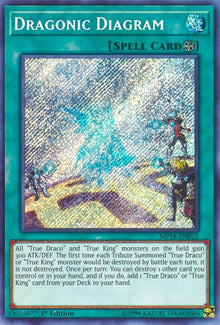 mp18-en015-dragonicdiagram