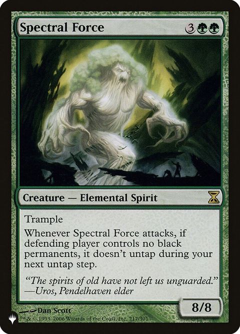 TSP-217-spectralforce